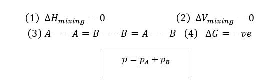 vapour pressure of the solution