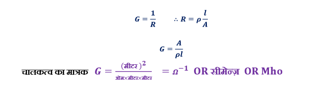 विलयनों का चालकत्व चालकता