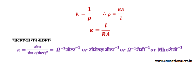 विलयनों का चालकत्व चालकता